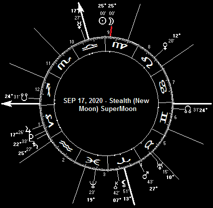 SEP 17, 2020 Stealth SuperMoon